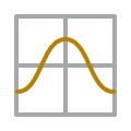 Sin wave on graph
