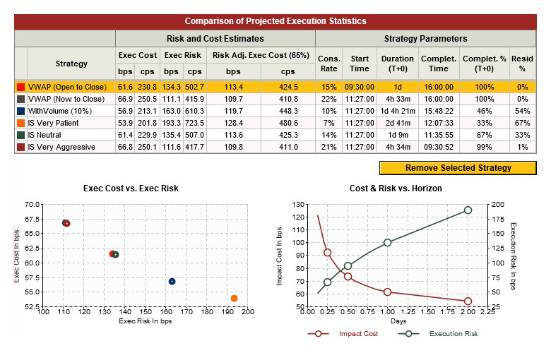 TradeSpex Strategy Screenshot